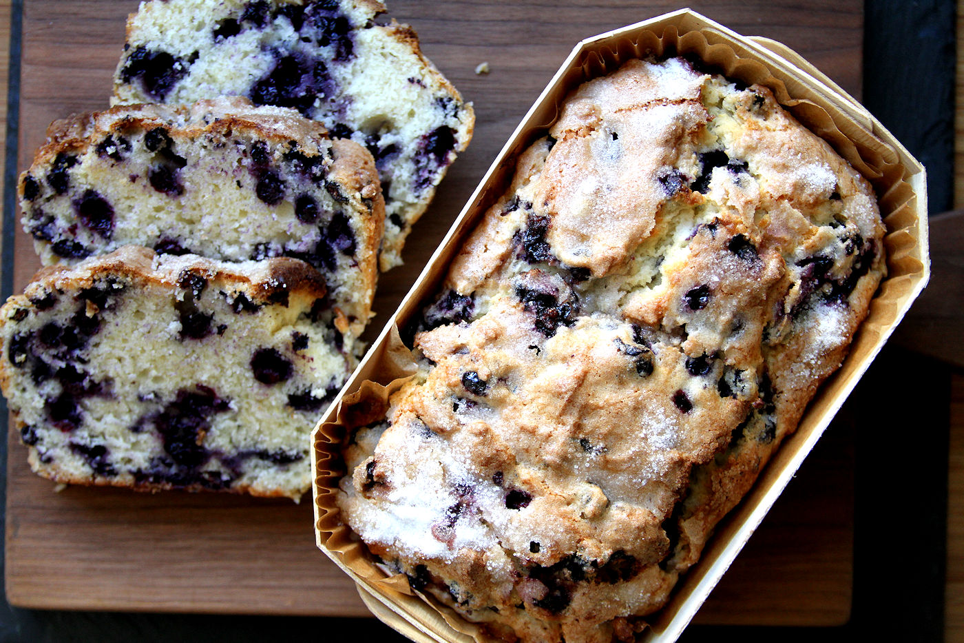 Blueberry Buttermilk Breakfast Loaves A Cup of Sugar … A Pinch of Salt
